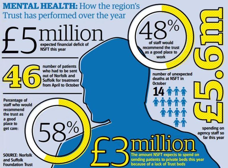 mental-health